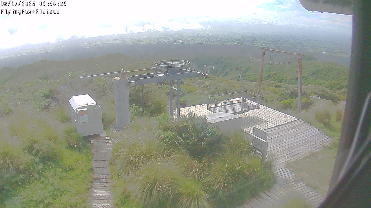 Flying Fox Goods List top station, fixed lens camera