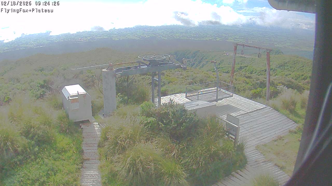 Flying Fox Goods List top station, fixed lens camera