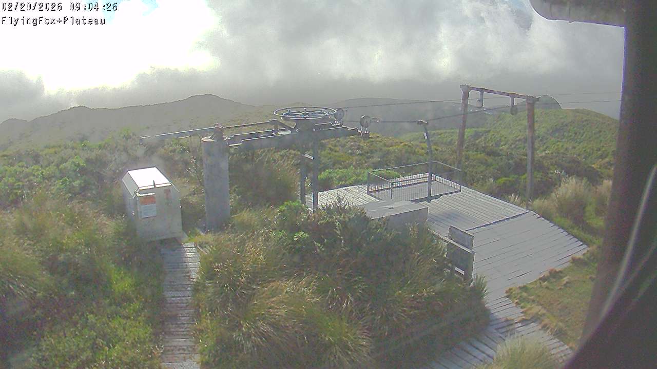 Flying Fox Goods List top station, fixed lens camera