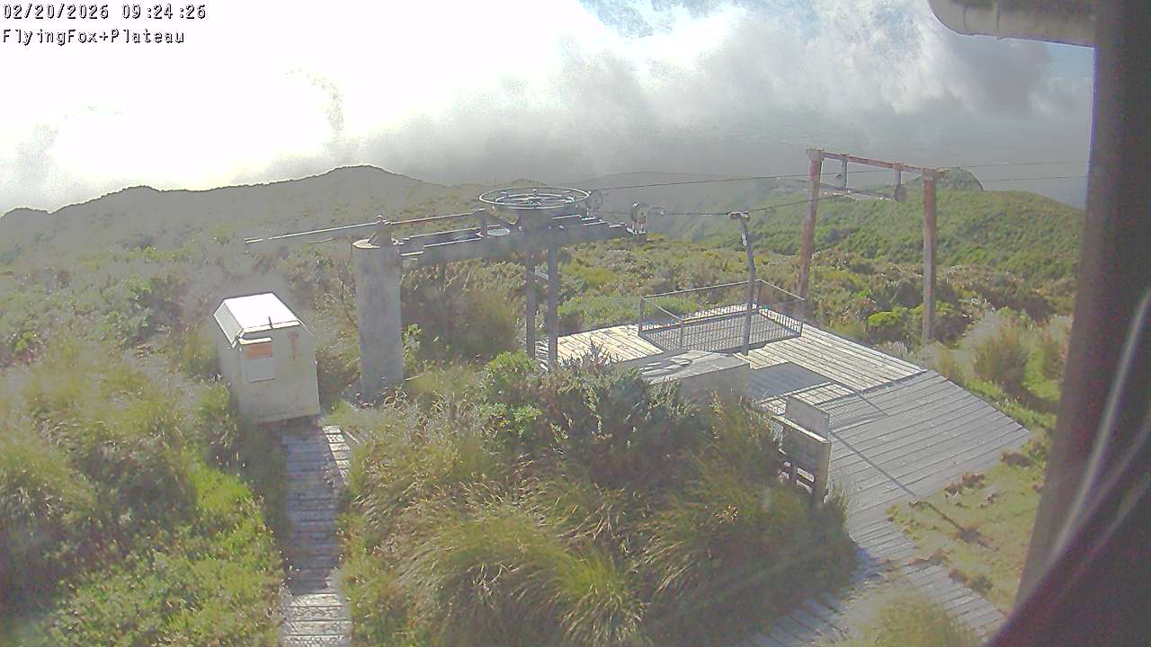 Flying Fox Goods List top station, fixed lens camera