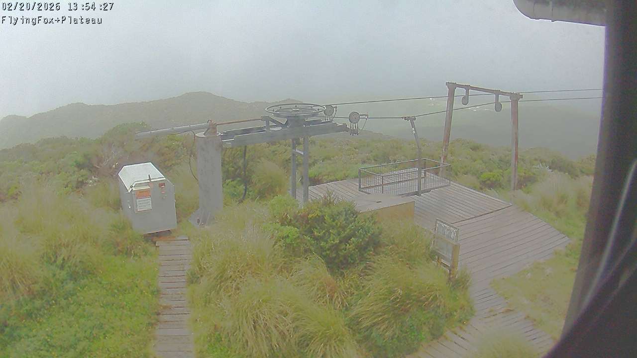 Flying Fox Goods List top station, fixed lens camera