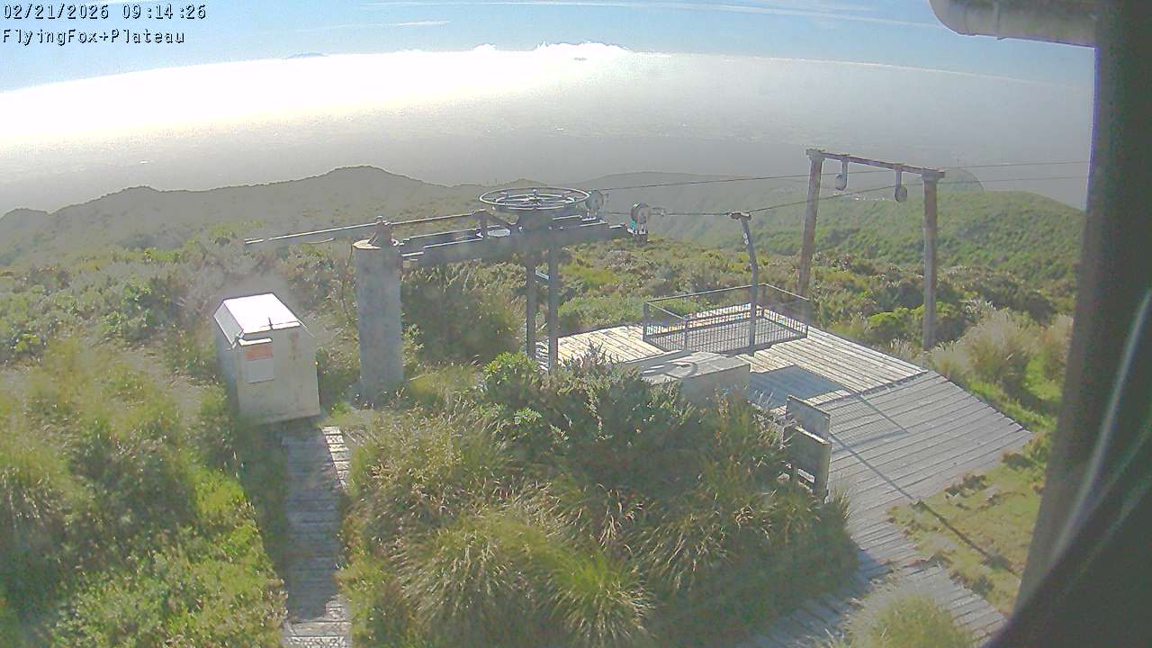 Flying Fox Goods List top station, fixed lens camera