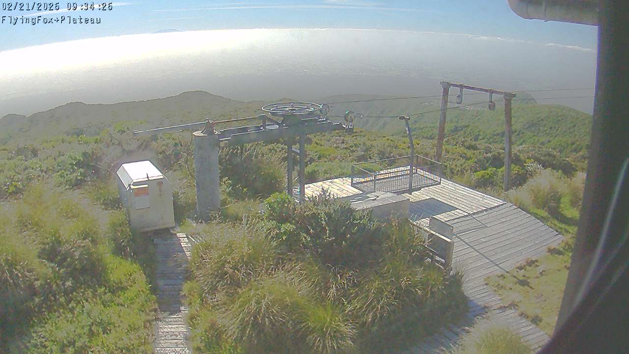 Flying Fox Goods List top station, fixed lens camera