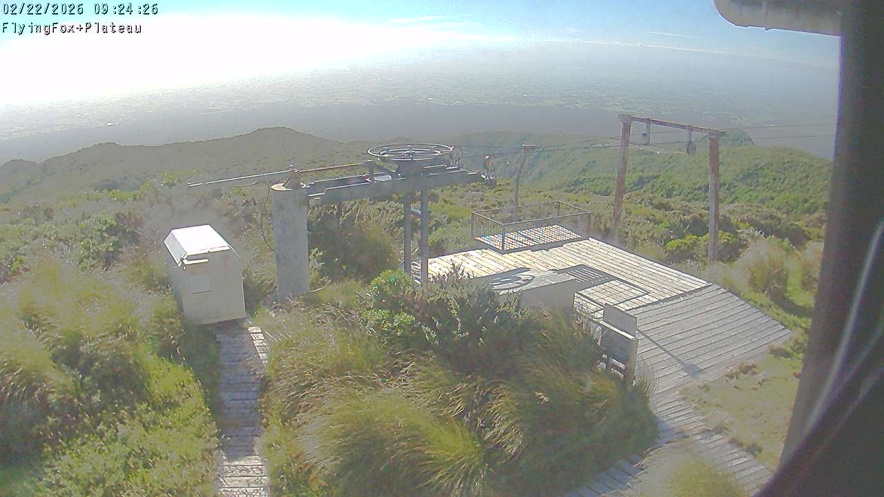 Flying Fox Goods List top station, fixed lens camera