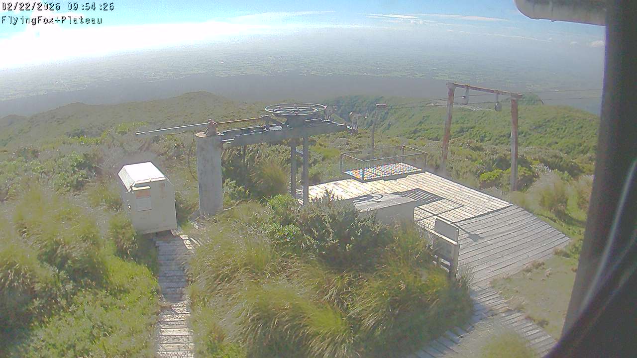 Flying Fox Goods List top station, fixed lens camera