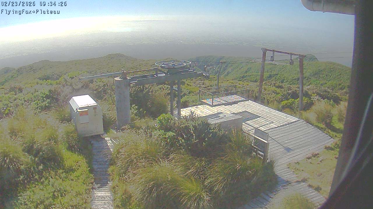 Flying Fox Goods List top station, fixed lens camera