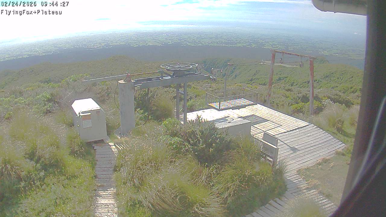 Flying Fox Goods List top station, fixed lens camera