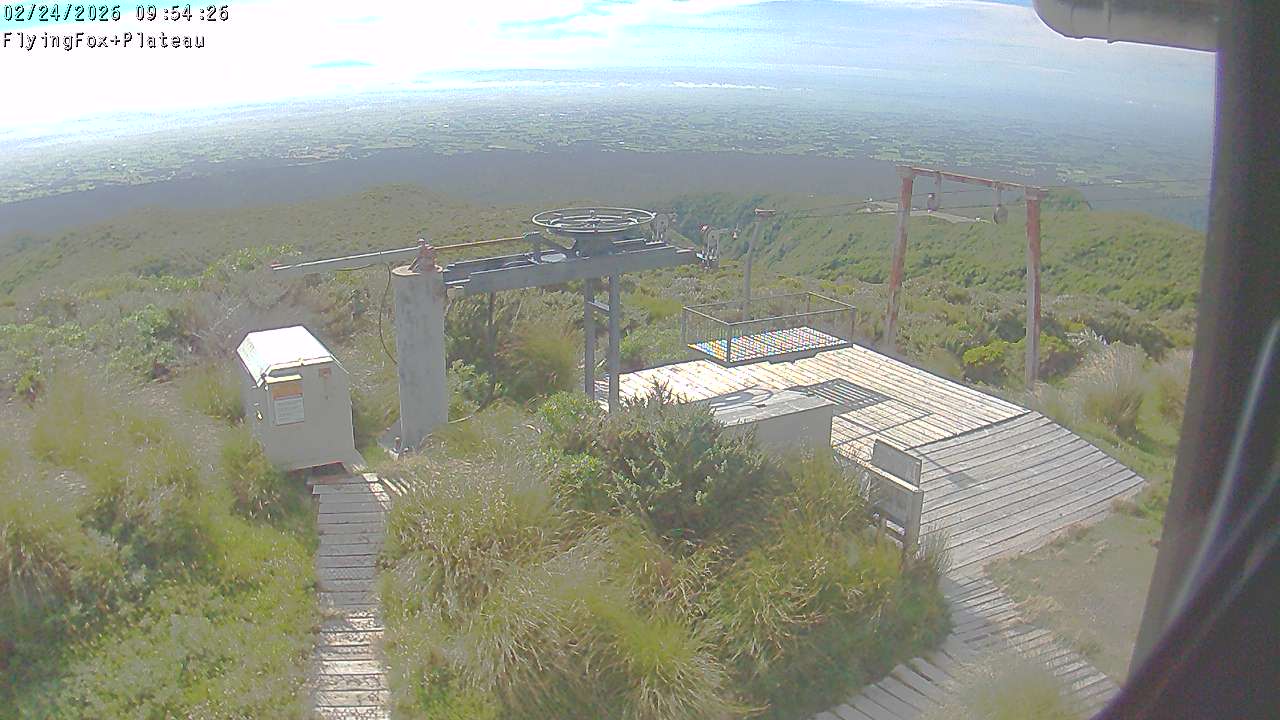 Flying Fox Goods List top station, fixed lens camera