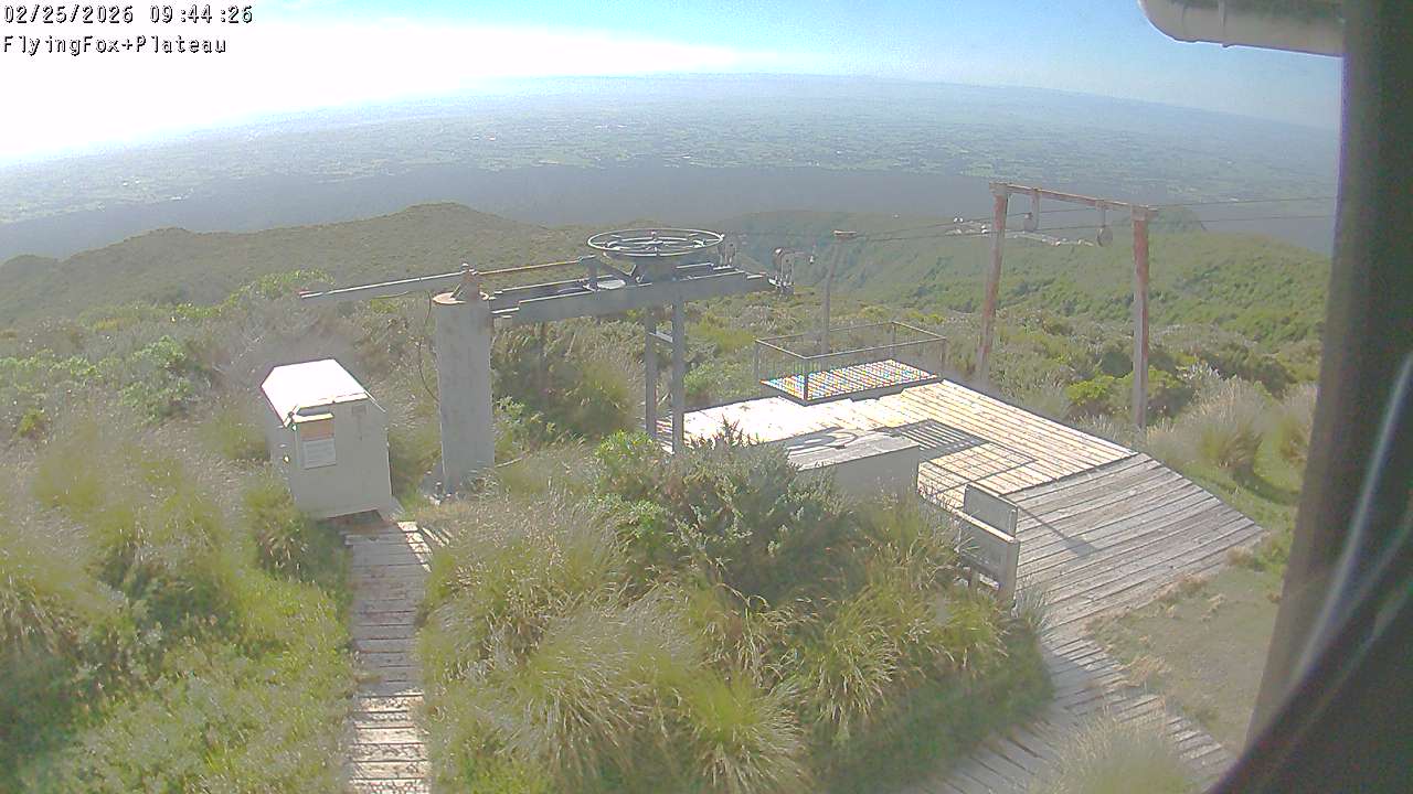 Flying Fox Goods List top station, fixed lens camera