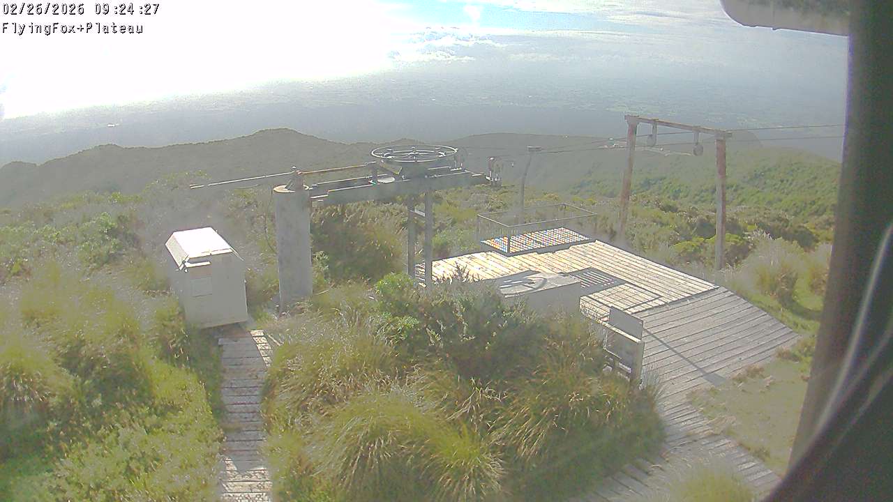 Flying Fox Goods List top station, fixed lens camera