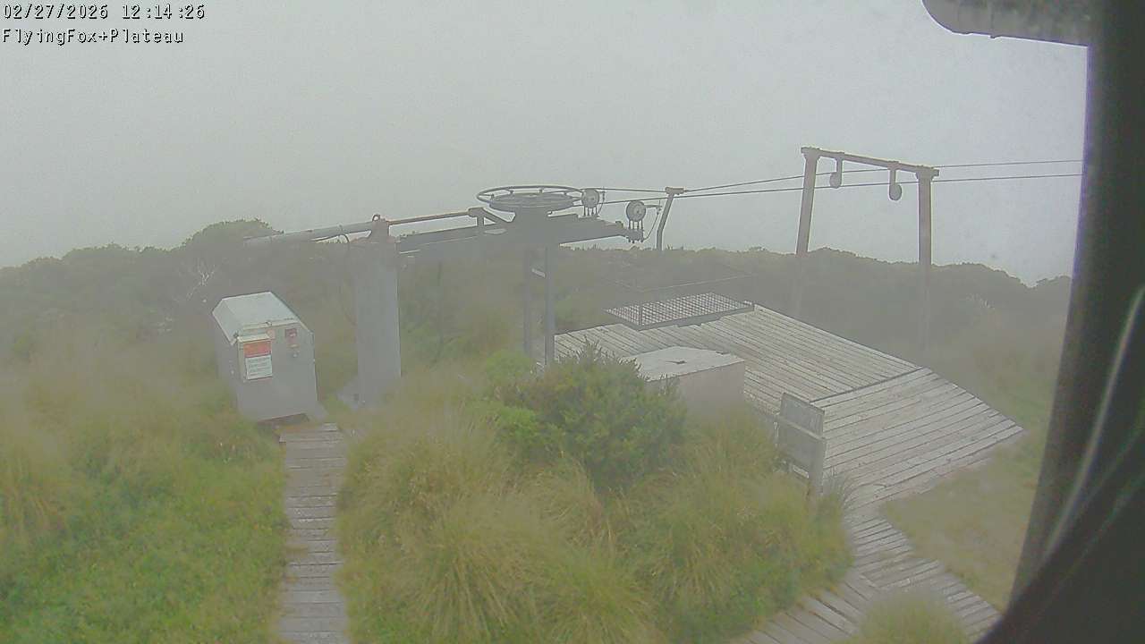 Flying Fox Goods List top station, fixed lens camera