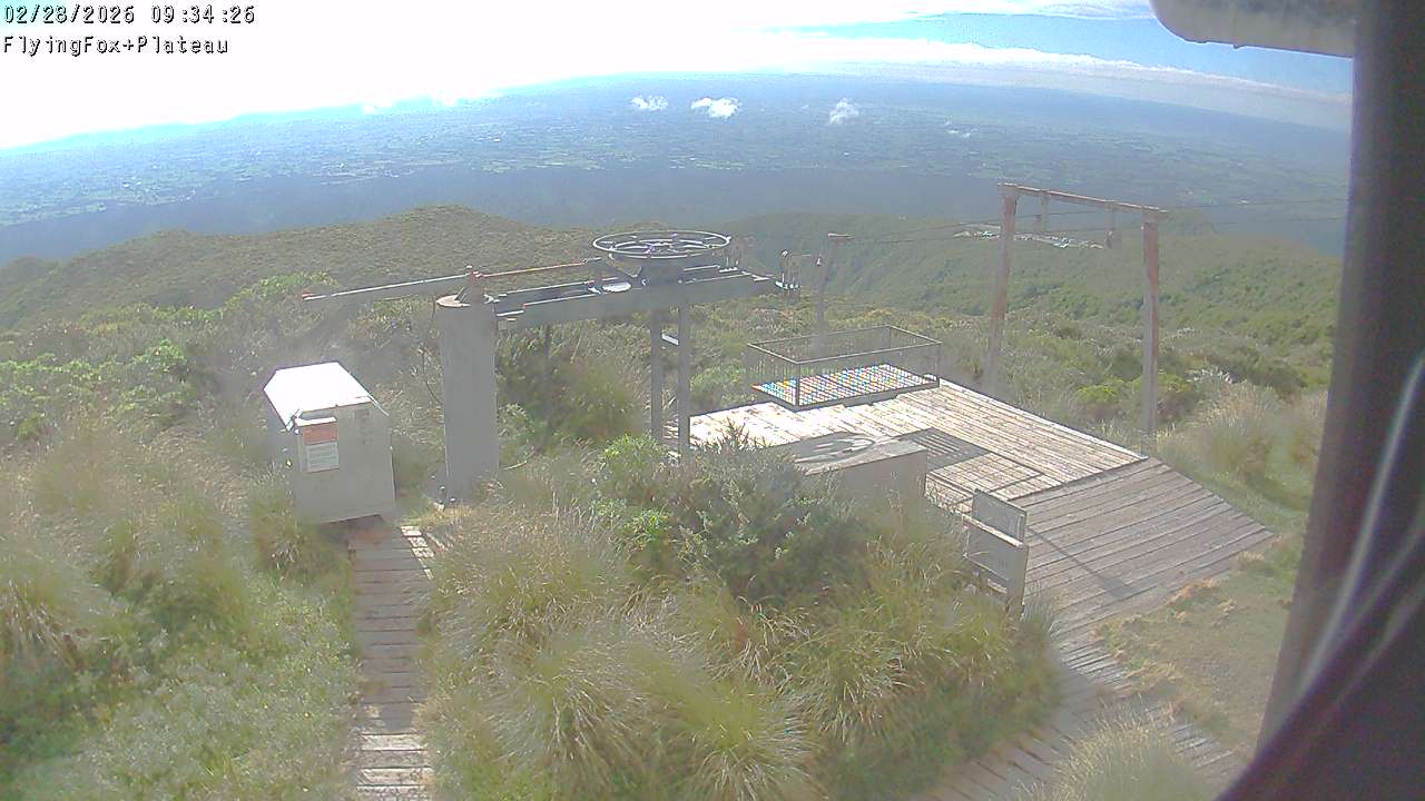 Flying Fox Goods List top station, fixed lens camera