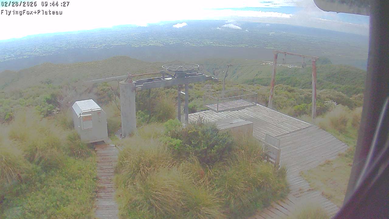 Flying Fox Goods List top station, fixed lens camera