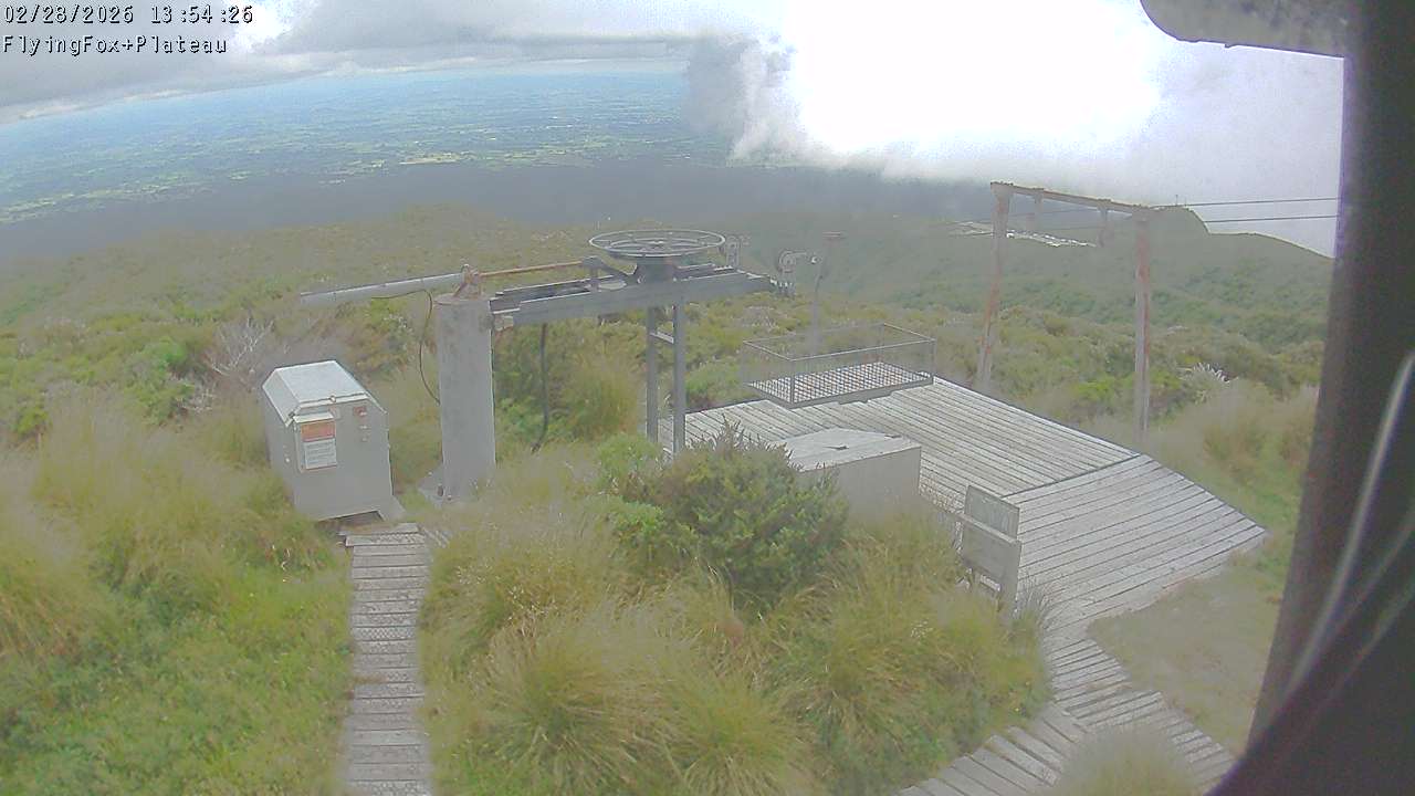 Flying Fox Goods List top station, fixed lens camera