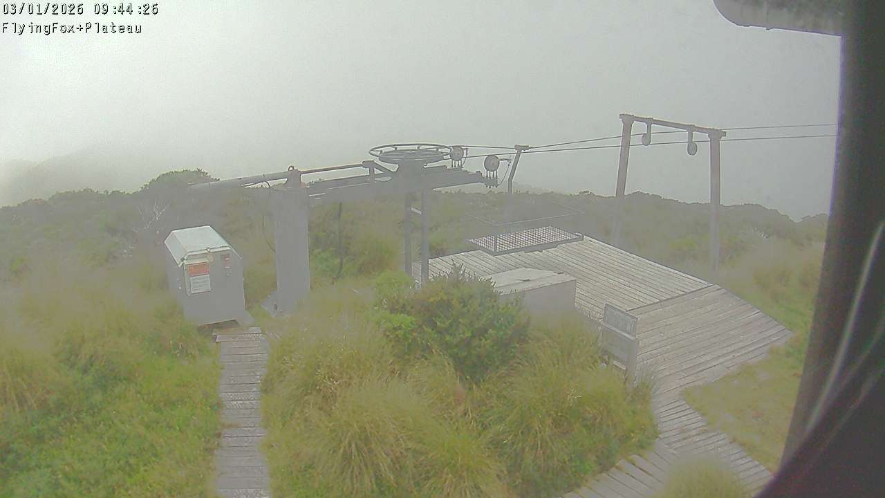 Flying Fox Goods List top station, fixed lens camera