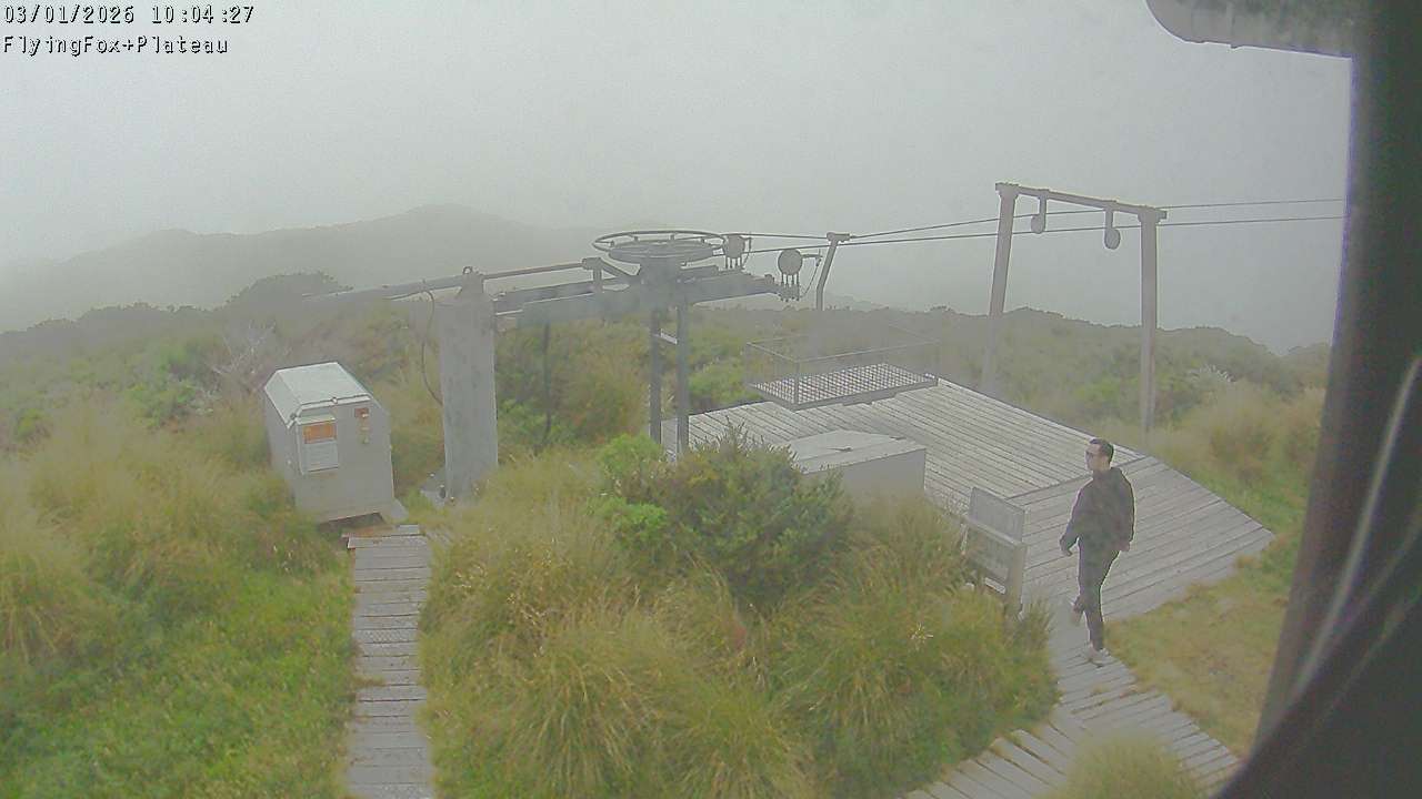 Flying Fox Goods List top station, fixed lens camera