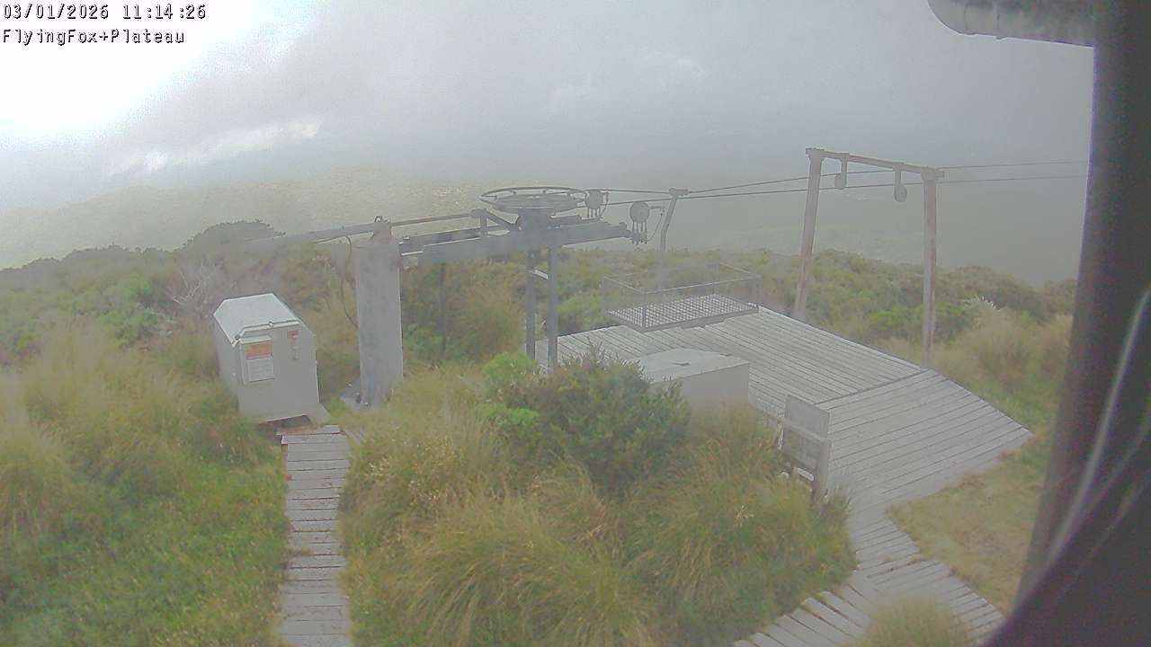 Flying Fox Goods List top station, fixed lens camera