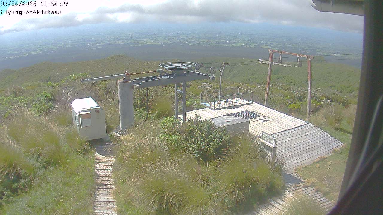 Flying Fox Goods List top station, fixed lens camera