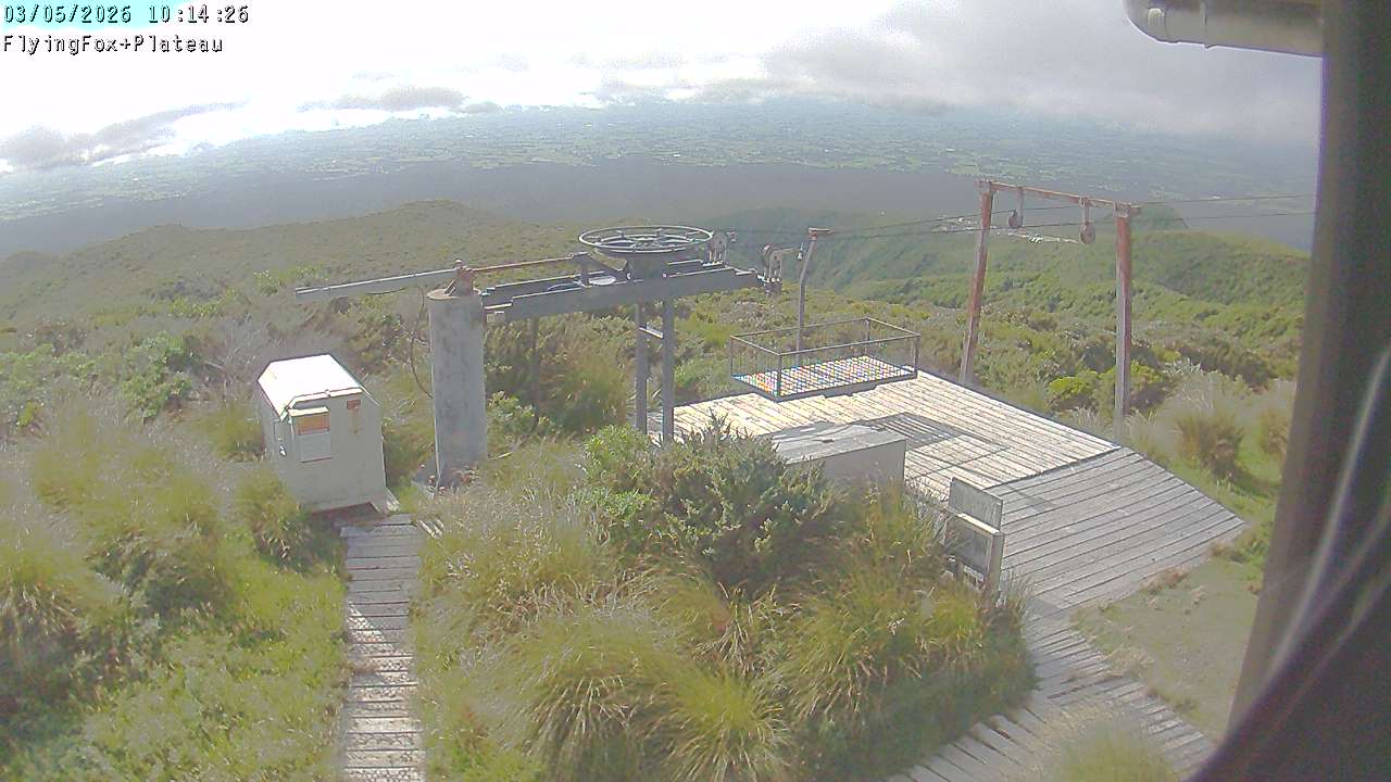 Flying Fox Goods List top station, fixed lens camera