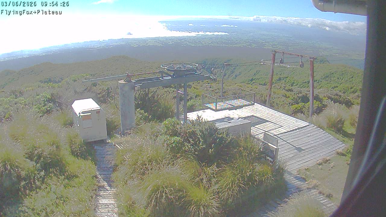 Flying Fox Goods List top station, fixed lens camera