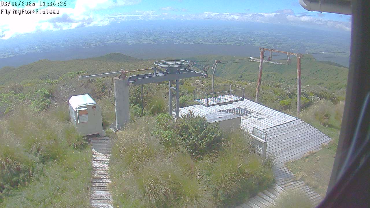 Flying Fox Goods List top station, fixed lens camera