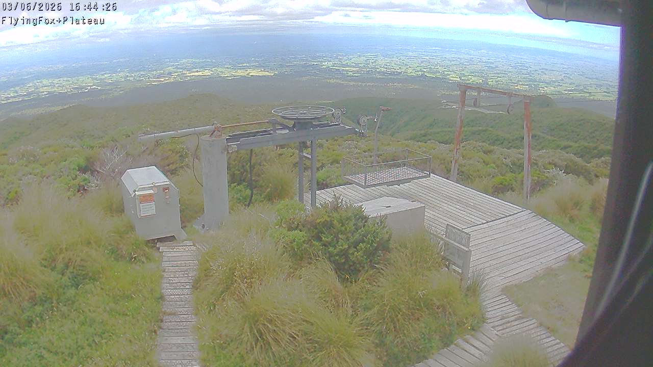 Flying Fox Goods List top station, fixed lens camera