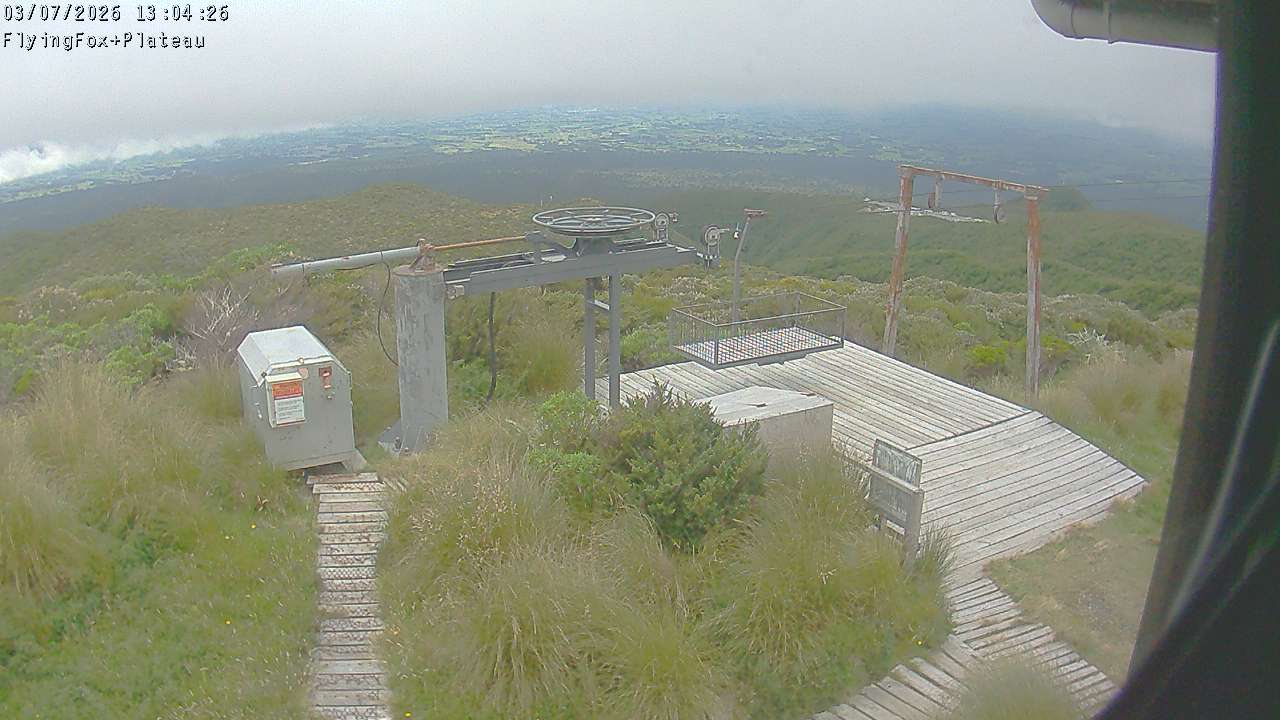 Flying Fox Goods List top station, fixed lens camera