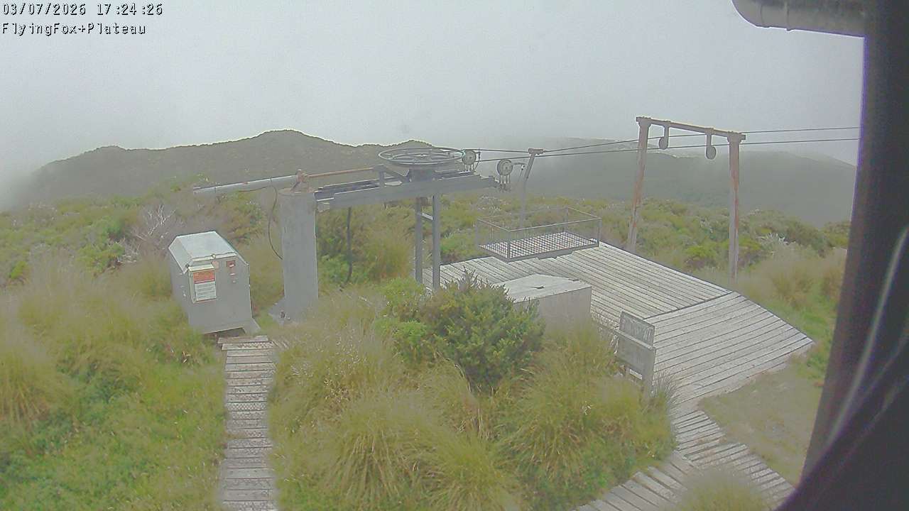 Flying Fox Goods List top station, fixed lens camera