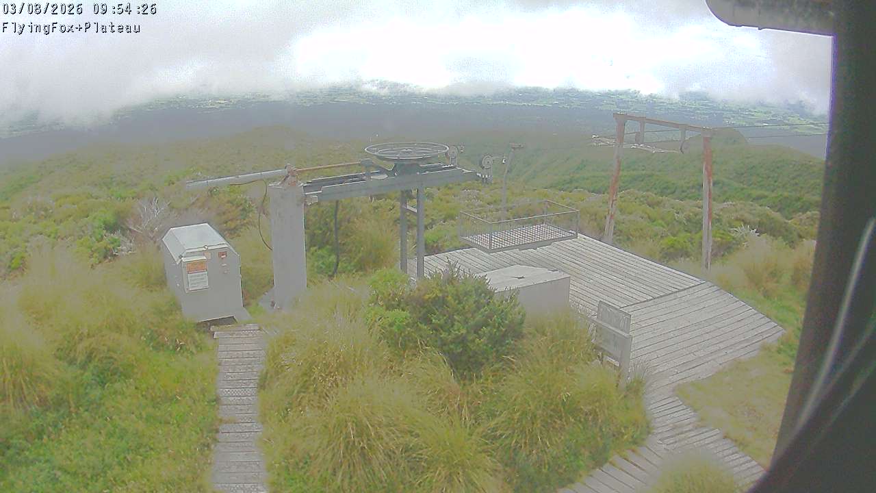 Flying Fox Goods List top station, fixed lens camera