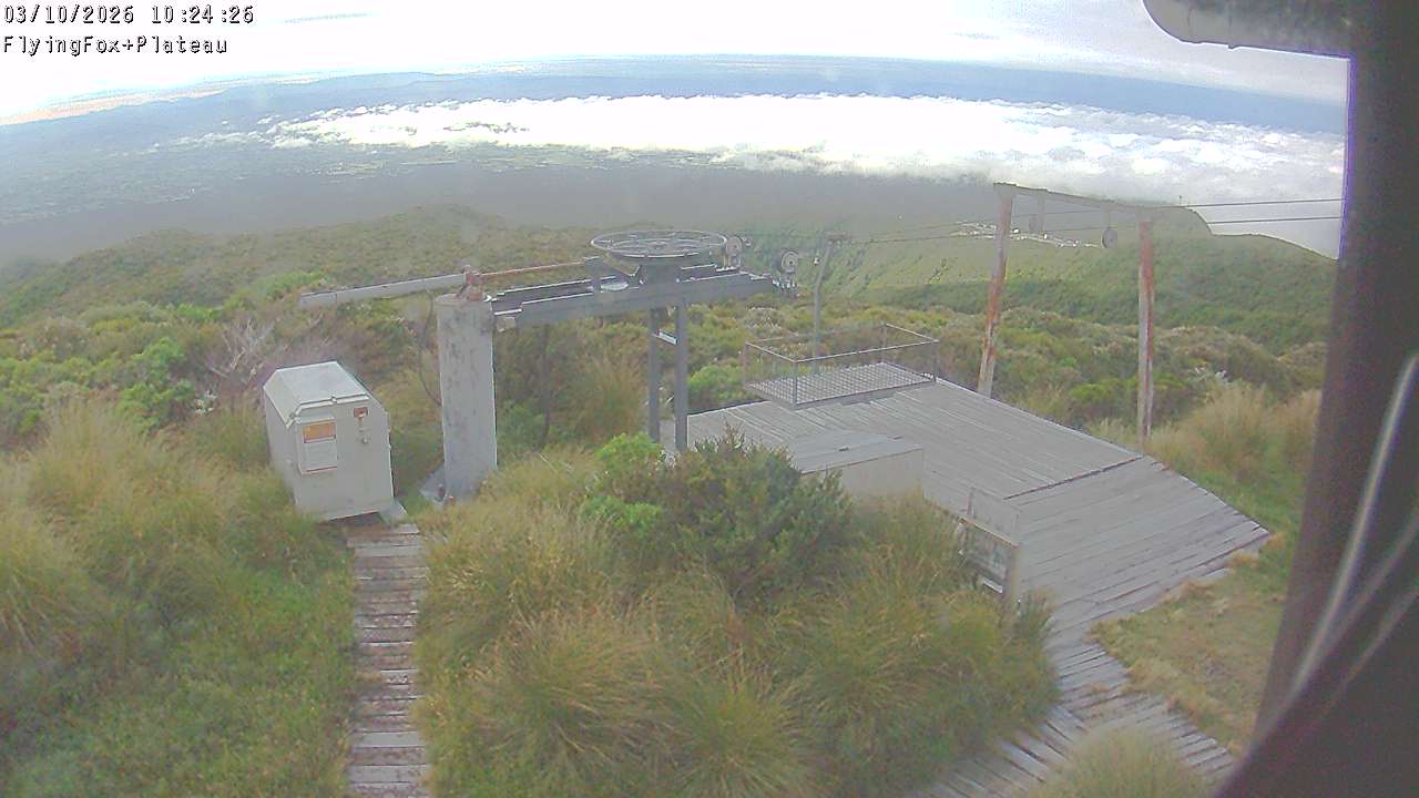 Flying Fox Goods List top station, fixed lens camera