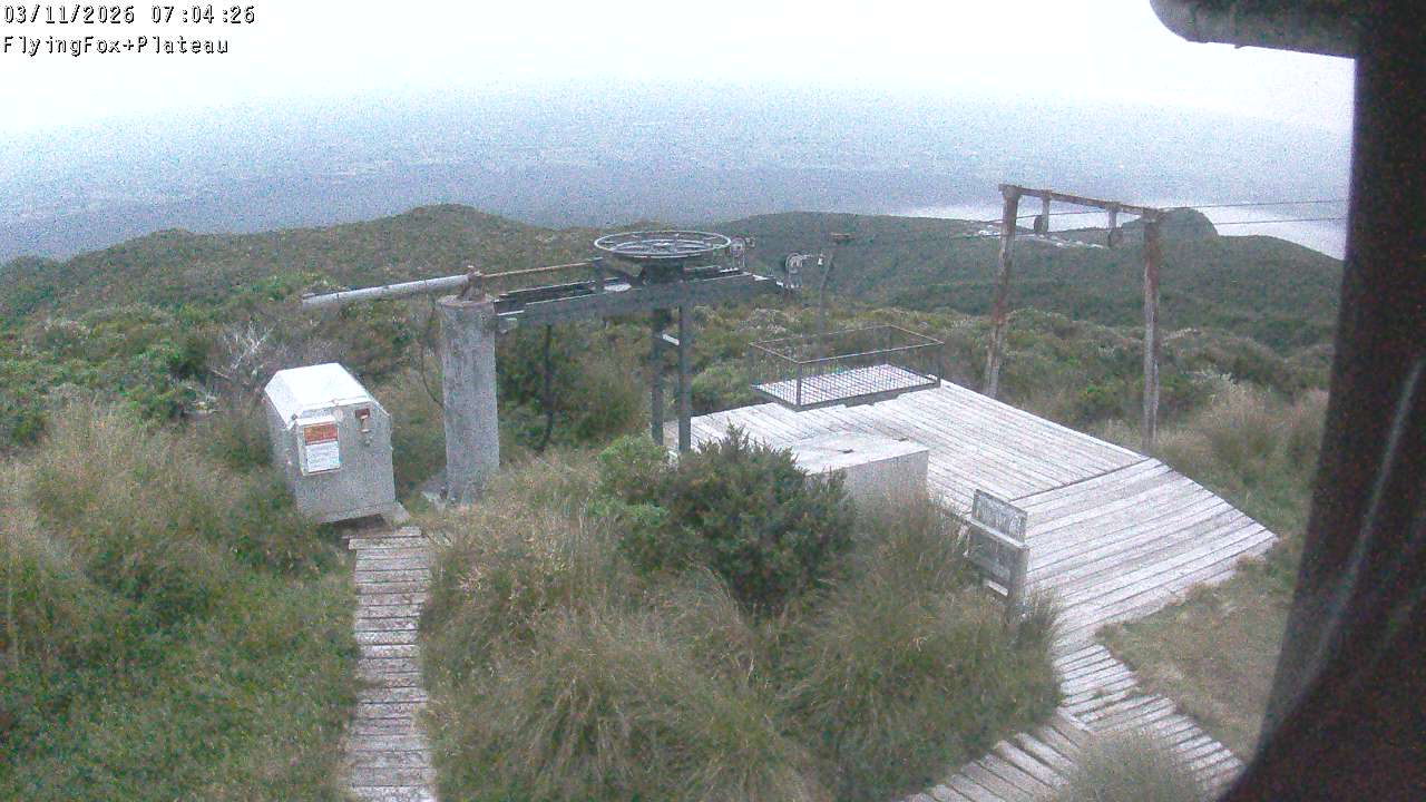 Flying Fox Goods List top station, fixed lens camera