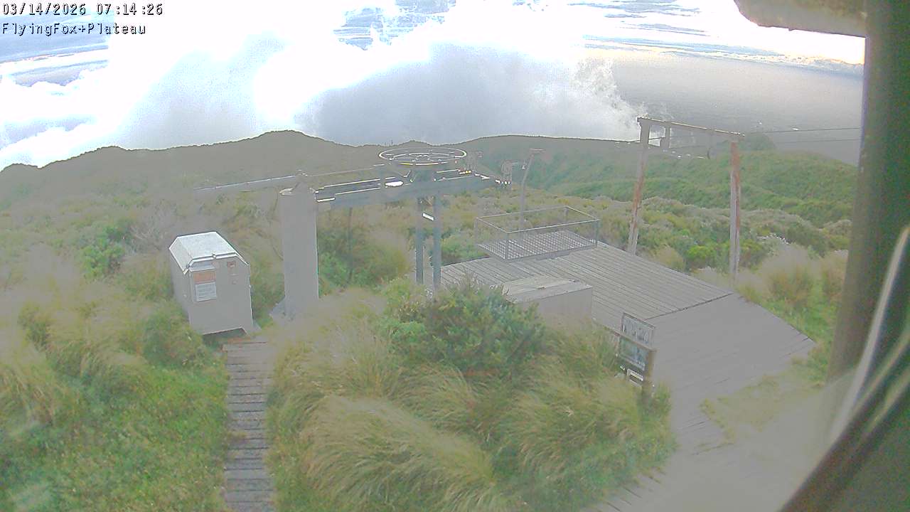 Flying Fox Goods List top station, fixed lens camera