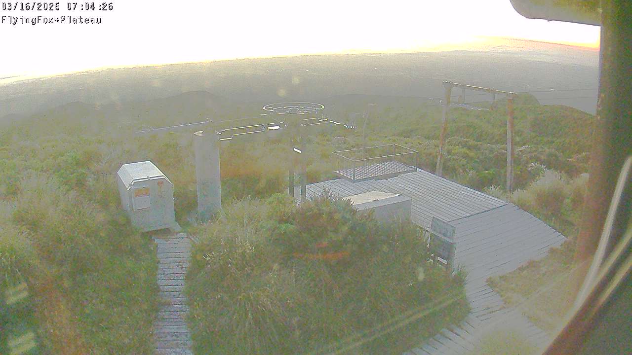 Flying Fox Goods List top station, fixed lens camera