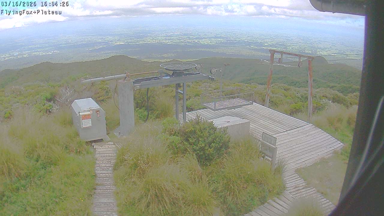 Flying Fox Goods List top station, fixed lens camera