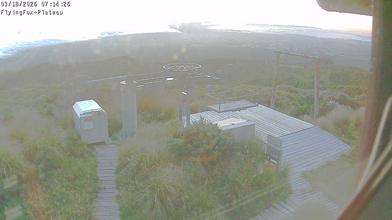 Flying Fox Goods List top station, fixed lens camera