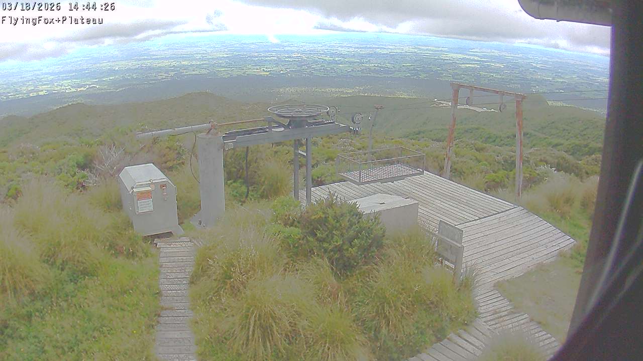 Flying Fox Goods List top station, fixed lens camera