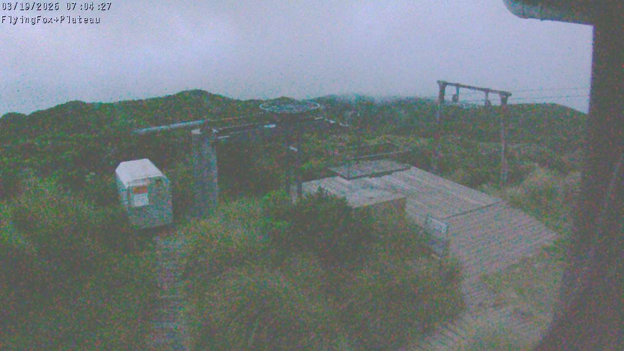 Flying Fox Goods List top station, fixed lens camera