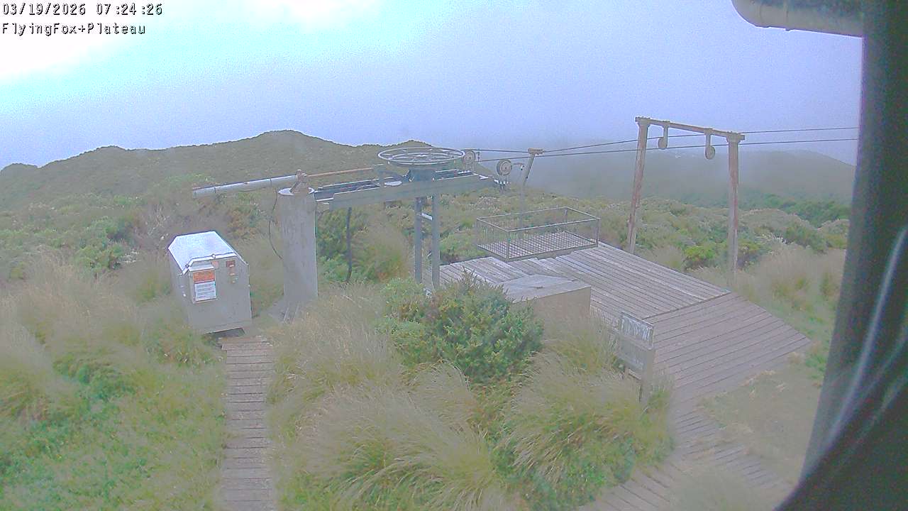 Flying Fox Goods List top station, fixed lens camera