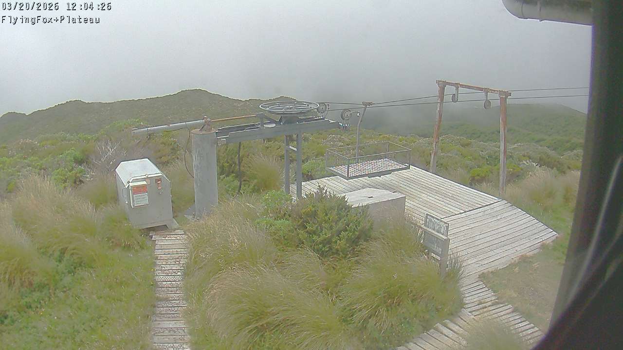 Flying Fox Goods List top station, fixed lens camera