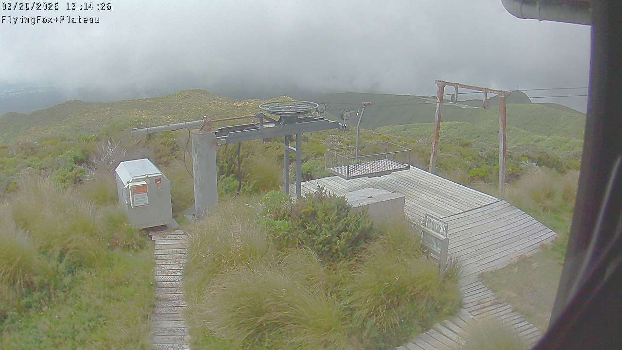 Flying Fox Goods List top station, fixed lens camera