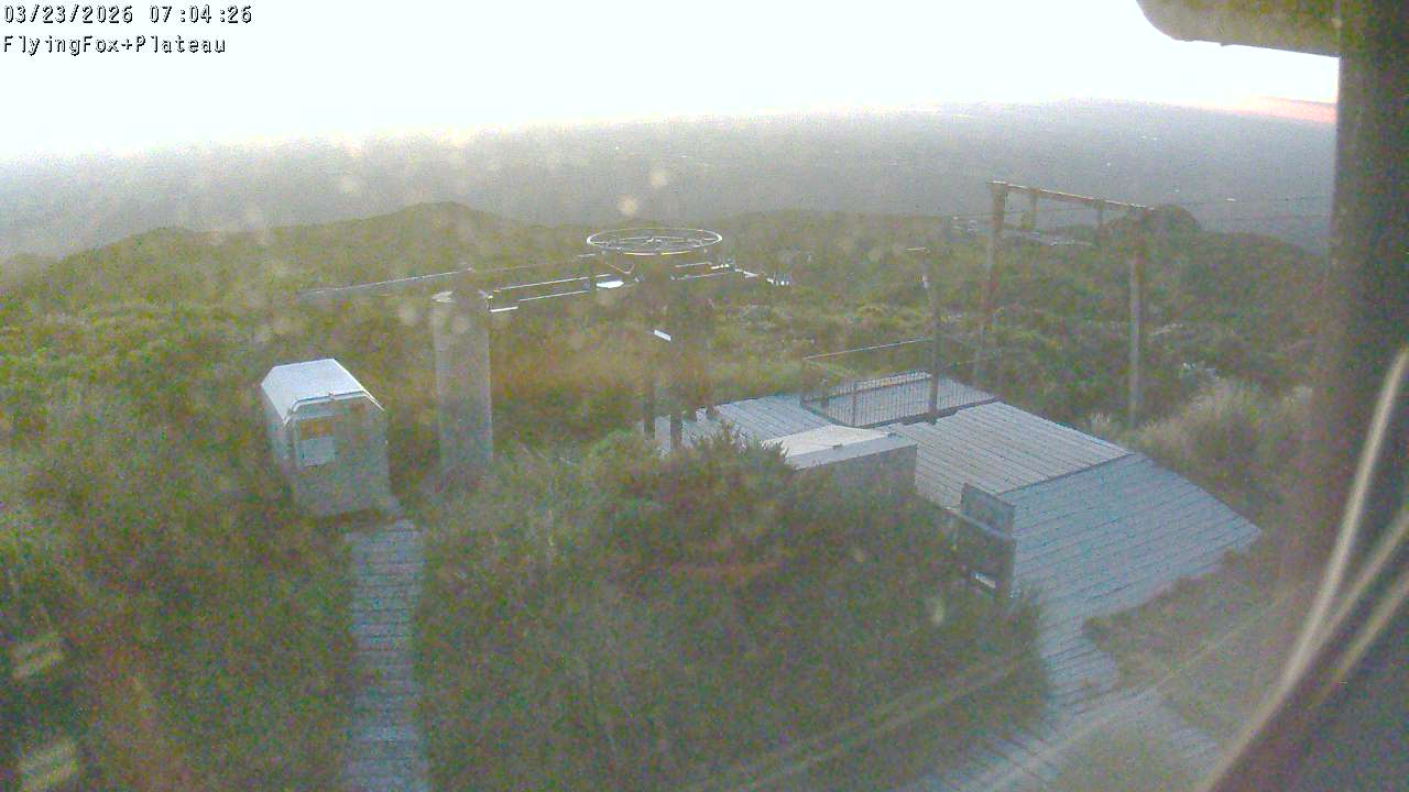 Flying Fox Goods List top station, fixed lens camera