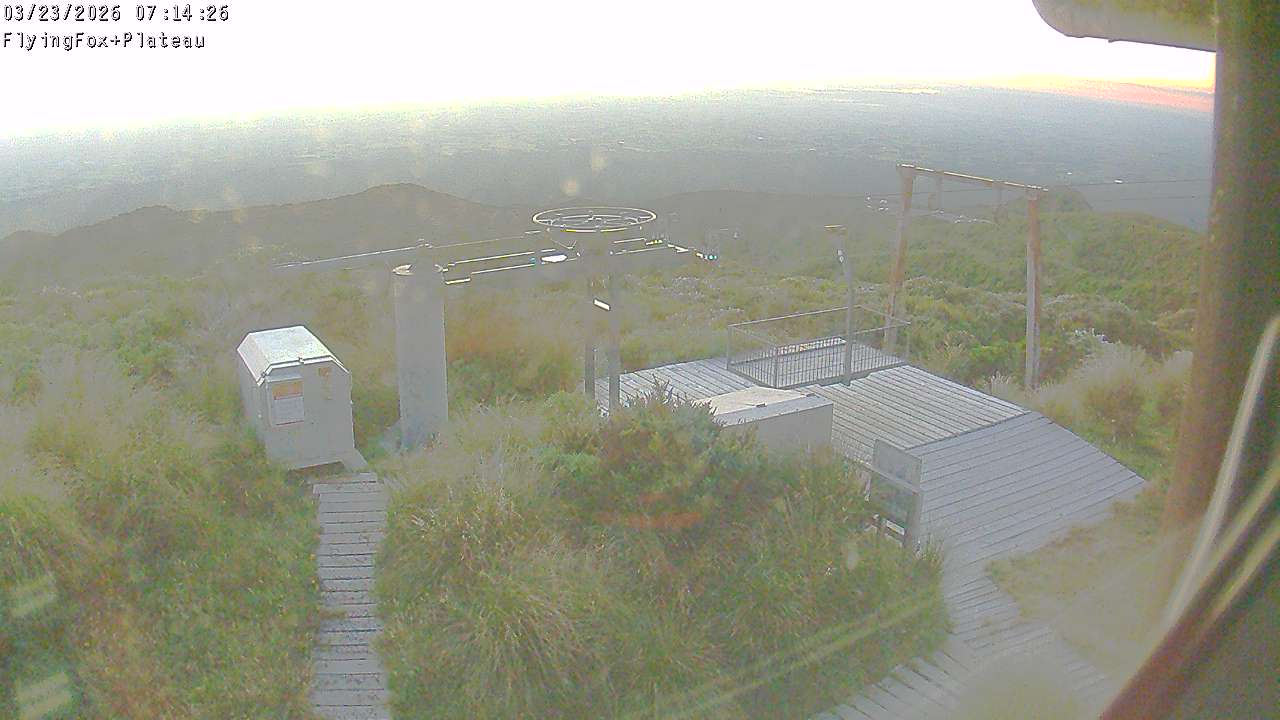 Flying Fox Goods List top station, fixed lens camera