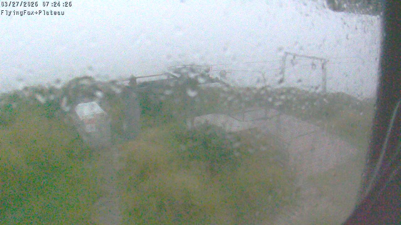 Flying Fox Goods List top station, fixed lens camera