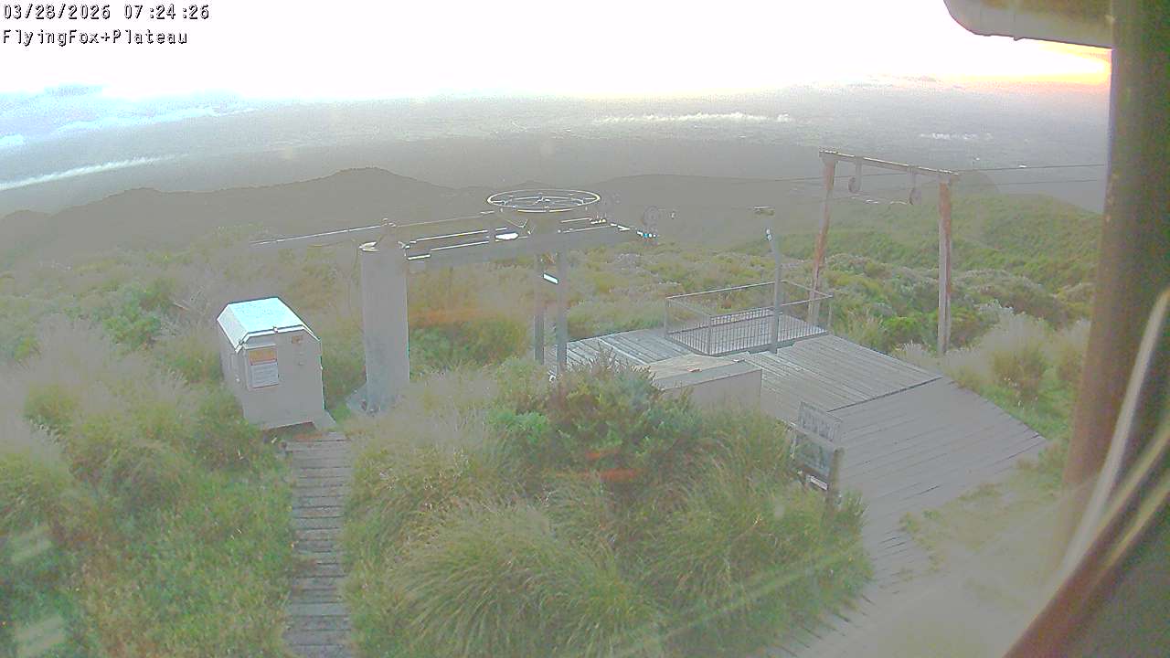 Flying Fox Goods List top station, fixed lens camera