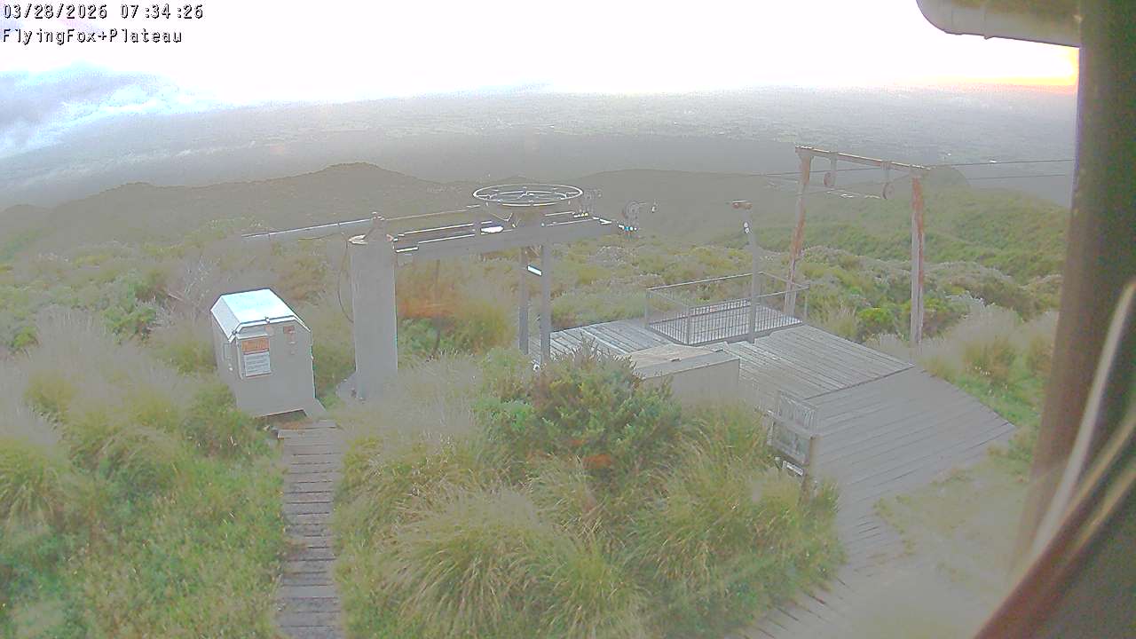 Flying Fox Goods List top station, fixed lens camera