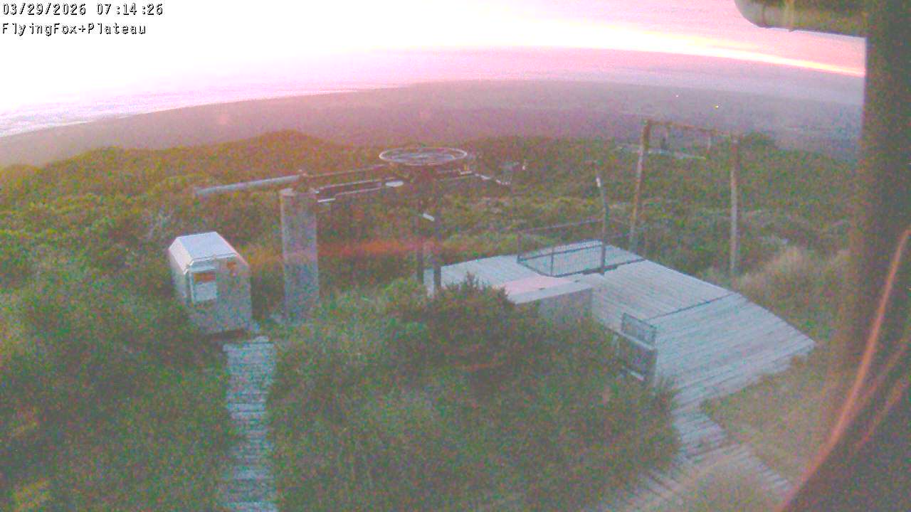 Flying Fox Goods List top station, fixed lens camera