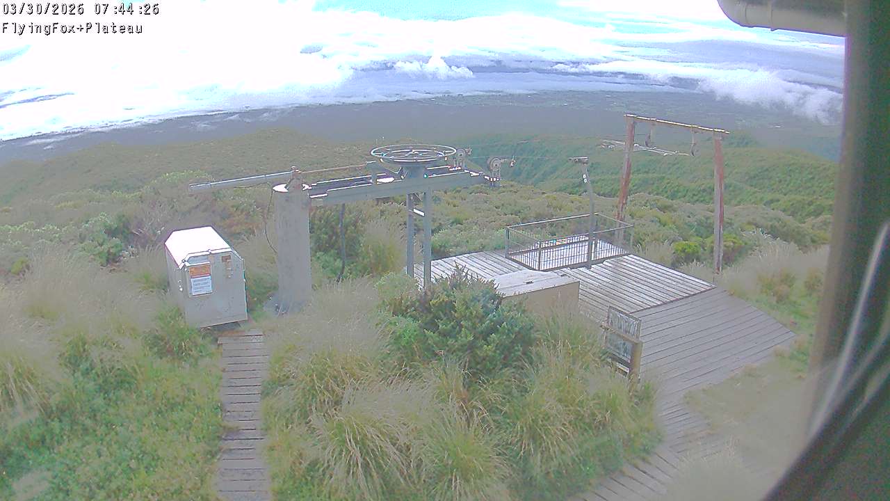 Flying Fox Goods List top station, fixed lens camera