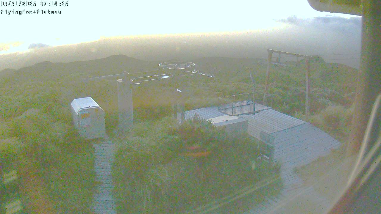 Flying Fox Goods List top station, fixed lens camera