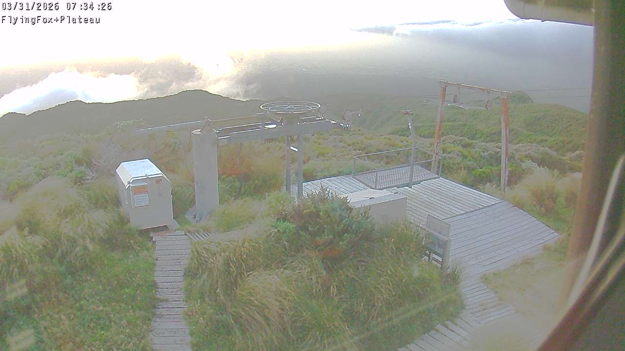 Flying Fox Goods List top station, fixed lens camera