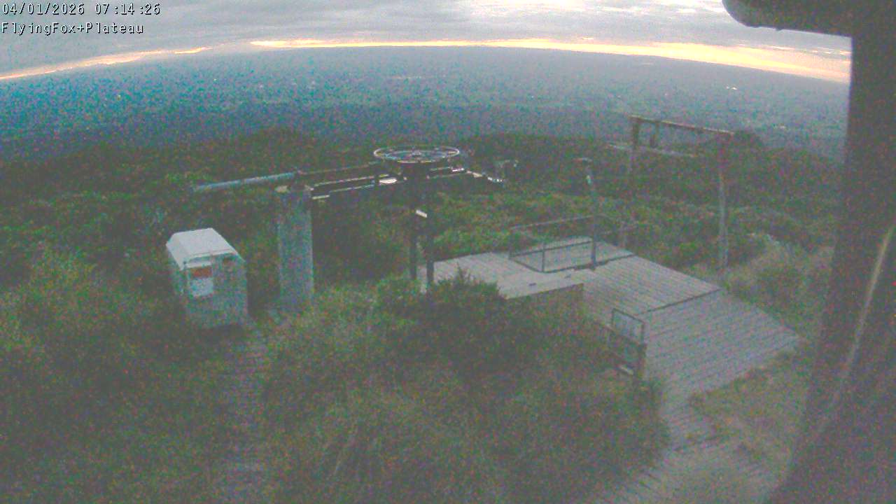 Flying Fox Goods List top station, fixed lens camera